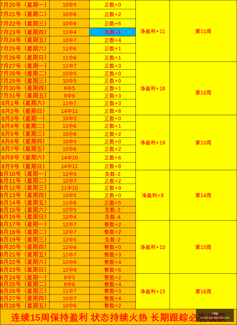 体育品牌联,手电竞,共创电竞行,FB体育官网,FB体育App,FB体育下载,FB体育登录,FB体育平台